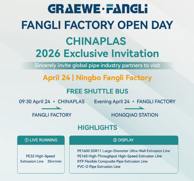 Evento simultaneo durante CHINAPLAS: Fangli Factory Open Day il 24 aprile